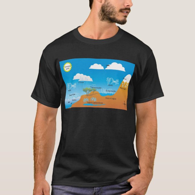 zyklus des Wassers T-Shirt (Vorderseite)