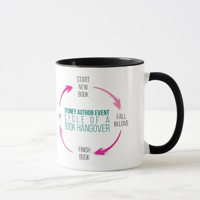 Zyklus-Tasse des Buch-#SAE2016 Tasse (Rechts)