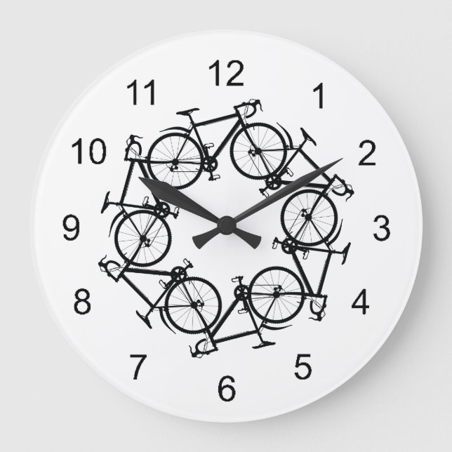 Zykluskreis der Wall-Uhr Große Wanduhr (Vorderseite)