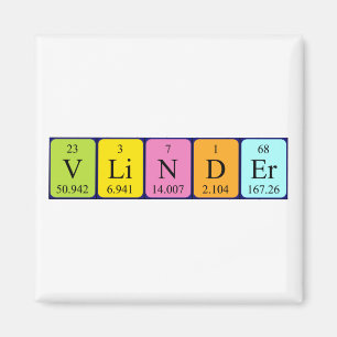 Zylinderkopf Magnet