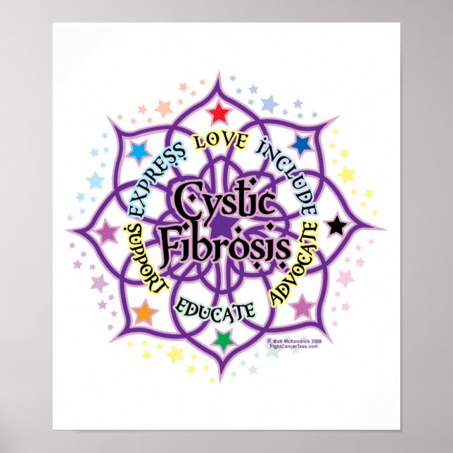 Zystische Fibrose Lotus Poster (Vorne)