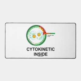 Zytokinetische Inside Cytoplasma Division Mitose Schreibtischunterlage